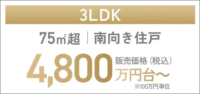 3LDK 75㎡超 南向き住戸 4,800万円台~